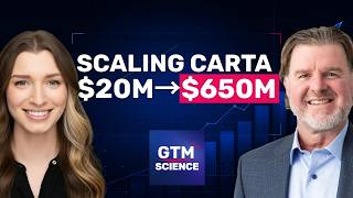 20M to 650M How Carta Kept Growing When the TAM Ran Out with Jeff Perry