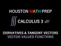 Understanding Derivatives and Tangent Vectors for Vector-Valued Functions