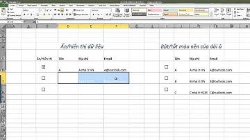 Định dạng có điều kiện trong Excel - những điều mà bạn còn chưa biết!