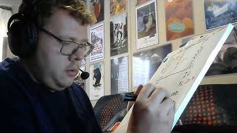 Unit 18 Resistive Inductive series circuits