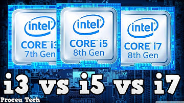 Intel Naming Explained! (i3, i5, i7, i9)