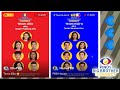 PBB Kumu Live Updates: Team Blue Performance | Sino kaya ang mananalo?