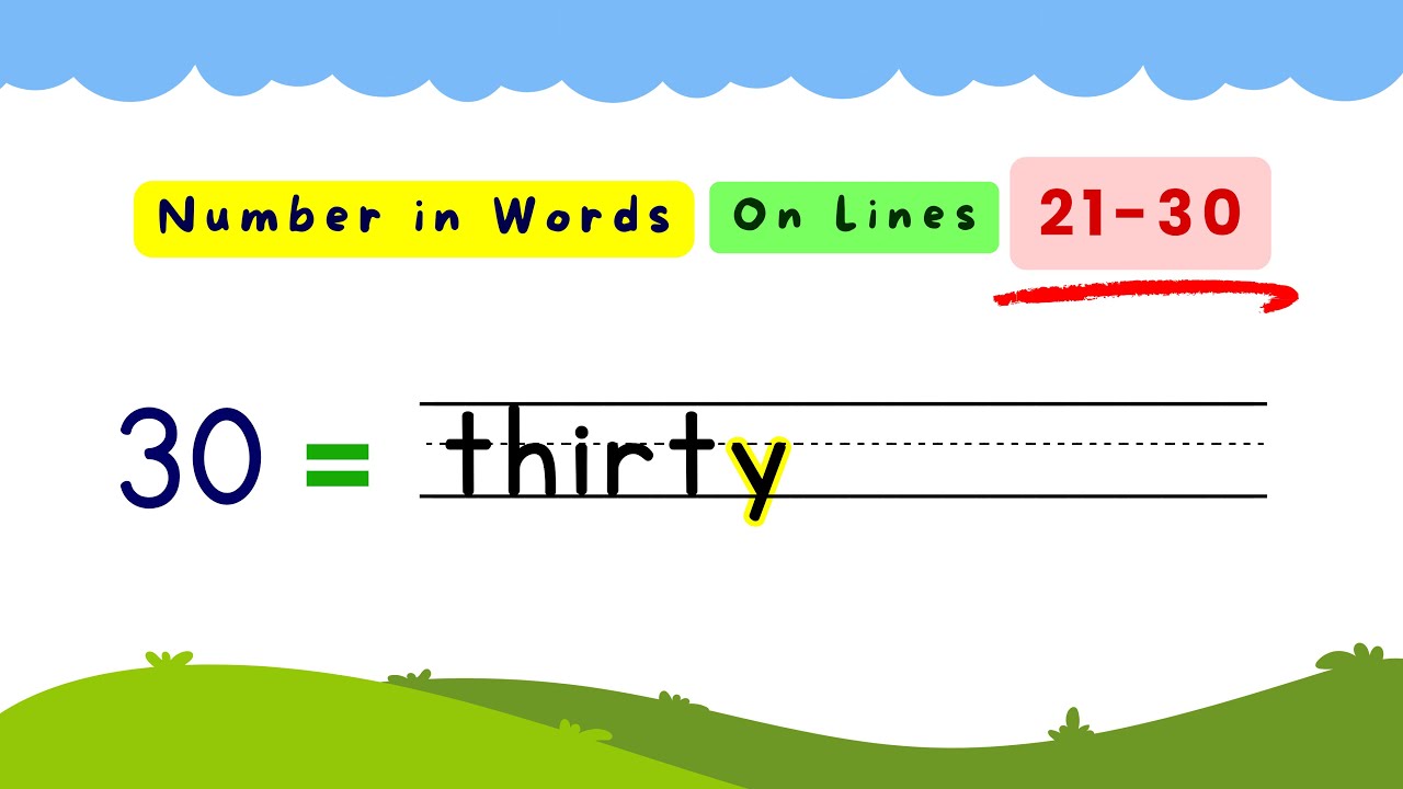 Number Names 21 to 30 ️ | Learn Numbers in Words (21–30) with Spellings ...