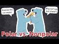 Understanding Polarity in Chemistry