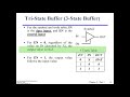 Lecture 21 - Digital Logic Design - More on Tri-State Buffers and Logic Circuits