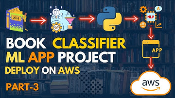 Advanced Text Processing for Book Genre Classification | Machine Learning Project Part - 3