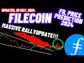 Massive Rally Update Of Filecoin (FIL) Crypto Coin | Updated, 28 May, 2024