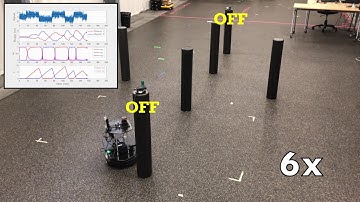 Video for Motivation Dynamics for autonomous composition of navigation tasks
