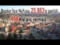 Bozkır İlçesi ve Mahalleleri 2018 TUİK Nüfus Verileri Videosu - yakupcetincom - Bozkir Videolari