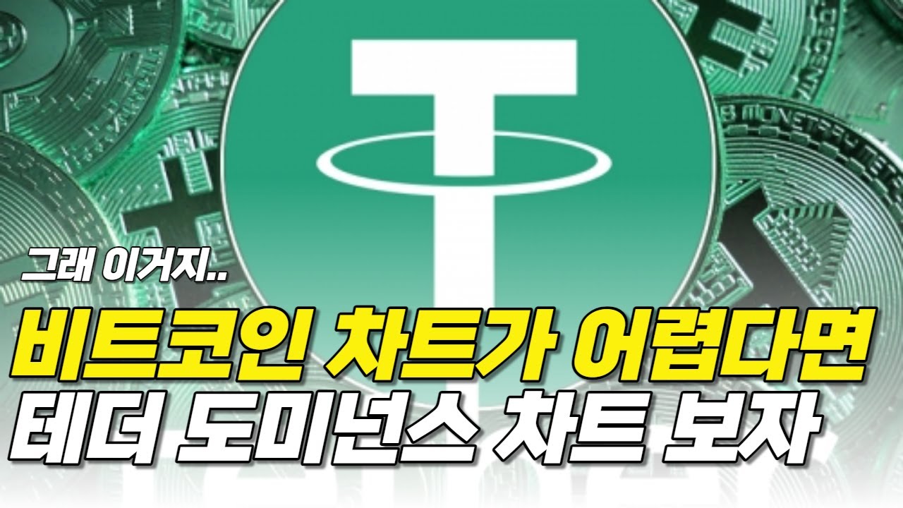 비트코인 급락 할까봐 두렵다면 테더(USDT) 도미넌스를 보자