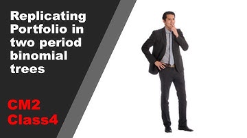 Pricing of Option for a  Binomial Tree (Replicating Portfolio)|Learn with one Examples| CM2-Class4