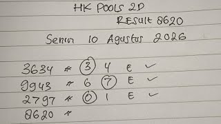 PREDIKSI HK 10 AGUSTUS 2026 | HK POOLS MALAM INI | RUMUS HK POOLS MALAM INI