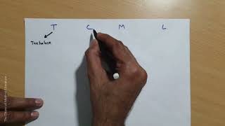 Disaccharide | NEET PG, INICET, FMGE