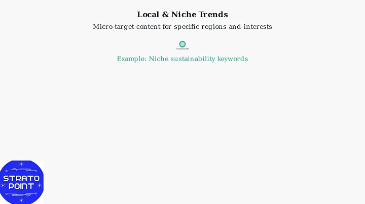 How to Use Google Trends for Keyword Research 2025 – SEO & Content Ideas