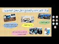 الدرس الاول للصف السادس والخامس في مادة الحاسوب 