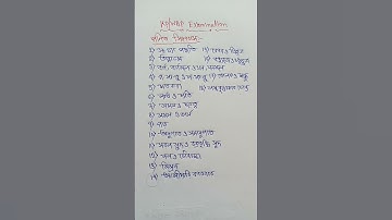 WBP/KP Exam Math Syllabus