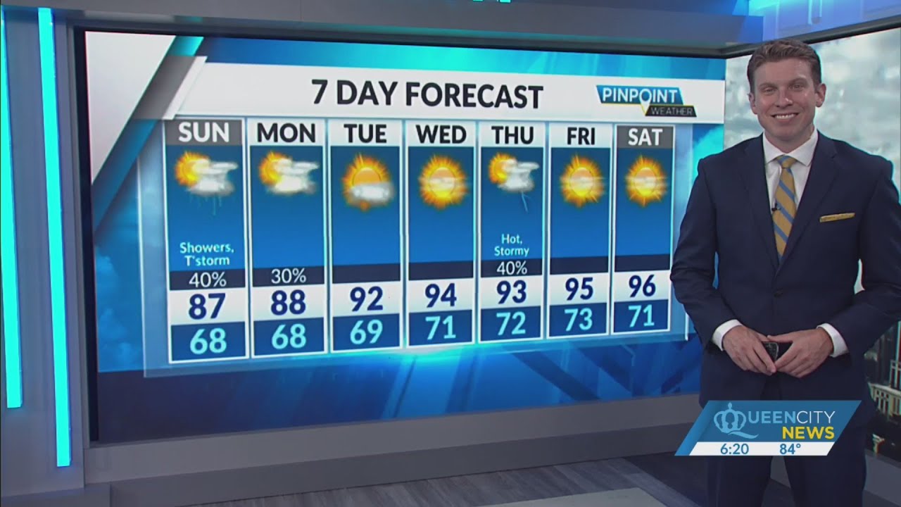 Pleasant Saturday evening expected, rain on Sunday - YouTube