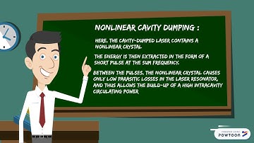 Cavity Dumping and Modelocking