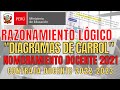 NOMBRAMIENTO DOCENTE 2021// LOGICO MATEMATICO// DIAGRAMA DE CARROL//SUPER FACIL