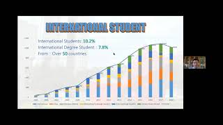 YZU: Introduction | Academic Programs | Admissions | Scholarships | Dr. Ching Pu Chen