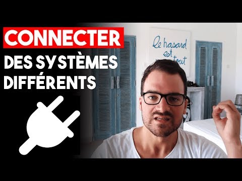 CODEUR : COMMENT CONNECTER DES SYSTÈMES DIFFÉRENTS ? (INTEROPÉRABILITÉ)