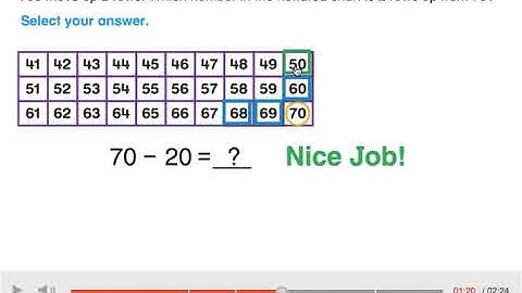 Envision Grade 1: Topic 11-2