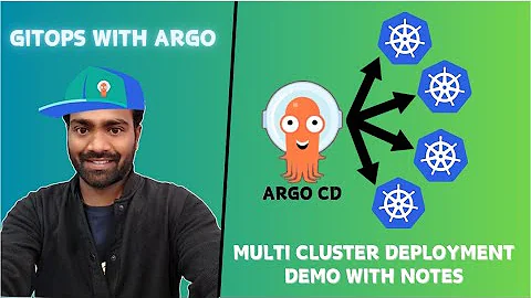 Multi Cluster Deployment with GitOps | Step by Step Guide | DevOps Project | 2024