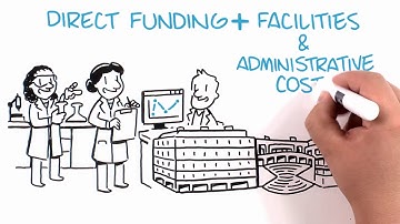 F&A Funding: The Bedrock of Biomedical Research