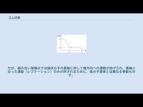 ゴム状態
