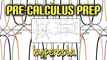 Pre-Calculus Prep: Conic Sections - Find the Equation of the Hyperbola