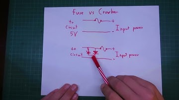 Crowbar Circuit VS Fuse for Over Voltage Protection!!!!!