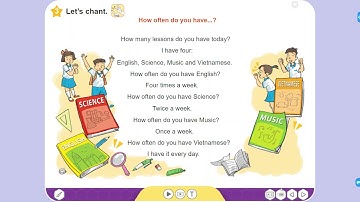 Tiếng Anh 5 tập 1 | Unit 6 How many lesson do you have today | Lesson 3 | English grade 5