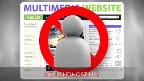 Guaranteed Security For Your Sites by azcloudhost.net