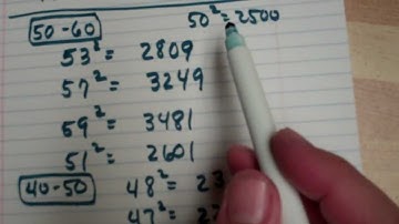 Mental Math: Squaring Any Two-Digit Number.