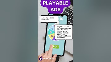 Maximize Your Ad Strategy with Playable Ads | Cost-Effective, High ROAS, and Conversion Power