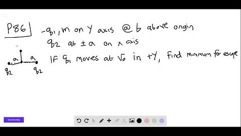 A charge -q_1 of mass m rests on the y axis at a distance b above the x axis. Two positive charge…
