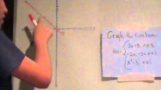 Piecewise Functions: Graphing and Writing