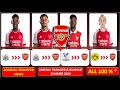 🔥 ALL LATEST ARSENAL TRANSFER NEWS TODAY - Ft Isak, Guimaraes, Jorrel Hato - Arsenal News 2024