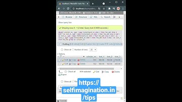 MySQL Convert Rows into Colums #shorts