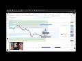 Live Day Trading Making $1,540.50 (UP $63,460.50 THIS MONTH