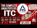 ITC Share Analysis: Is ITC a Multibagger or Value Trap? 🚨 | Complete Fundamental & Technical Review