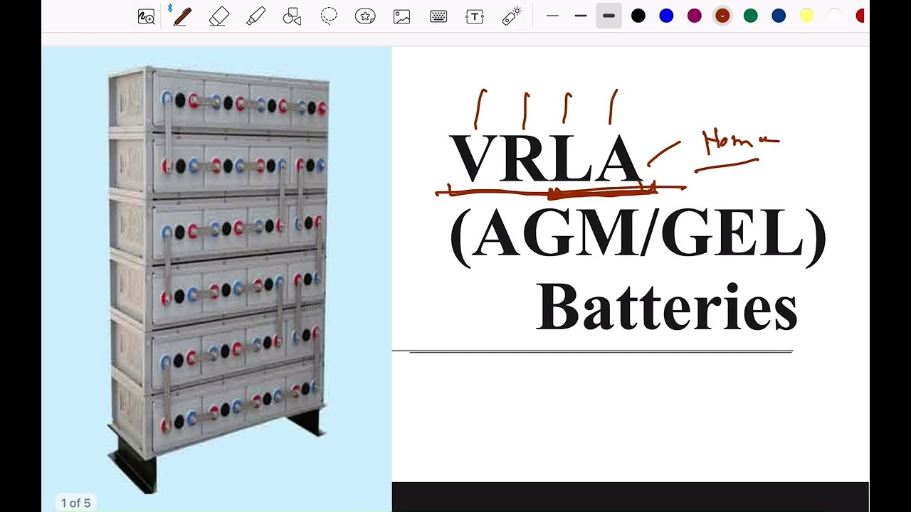 VRLA Batteries | AGM Batteries | Gel Batteries