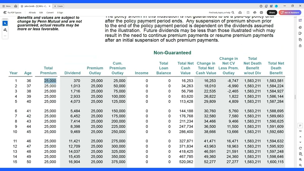 Whole life insurance WINS BIG!!  Rate of return part 4