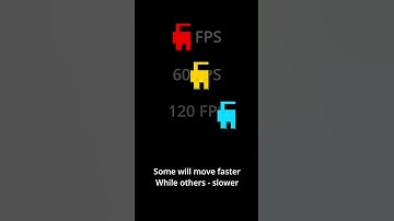 Make your Game Framerate Independent #SHORTS