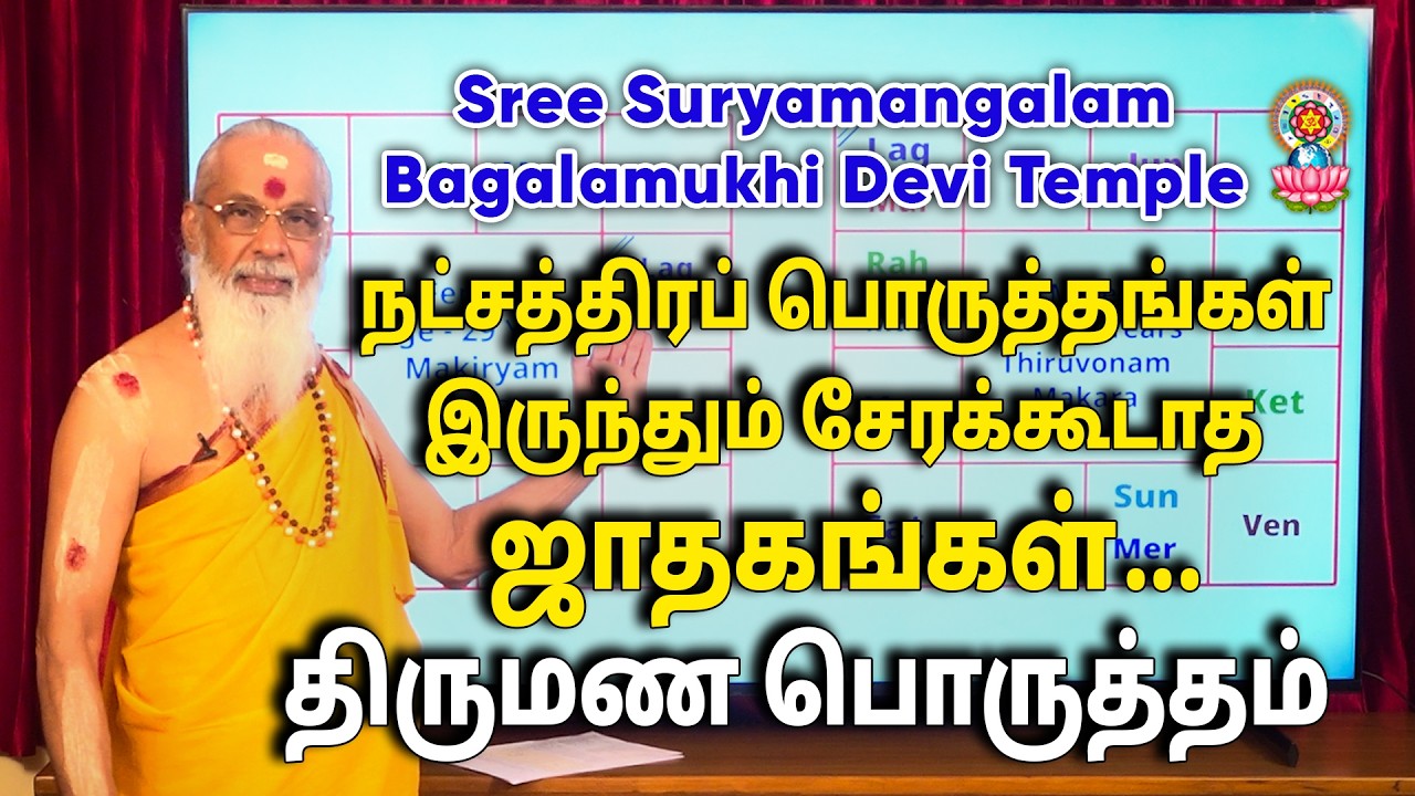 நட்சத்திரப் பொருத்தங்கள் இருந்தும் சேரக்கூடாத ஜாதகங்கள்...திருமண பொருத்தம்.