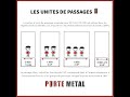 Portemetal  les units de passages 