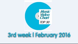 ClipNews Music Video Chart | Top 30 | 3rd Week, February 2016