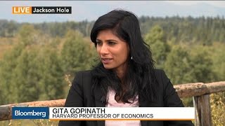 Are Global Markets in a Currency War? Are Global Markets in a Currency War?