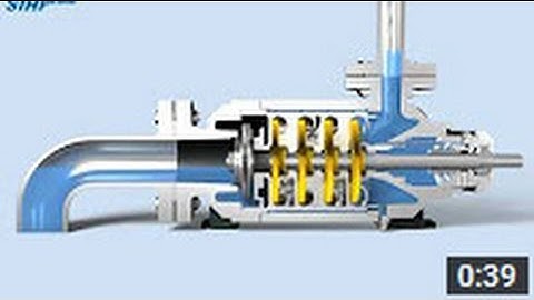SIHI prime: Side channel pumps with self-priming capability