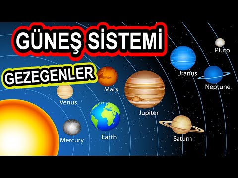 GÜNEŞ SİSTEMİ VE GEZEGENLER (Güneş-Merkür-Venüs-Dünya-Mars-Jüpiter-Satürn-Uranüs-Neptün )